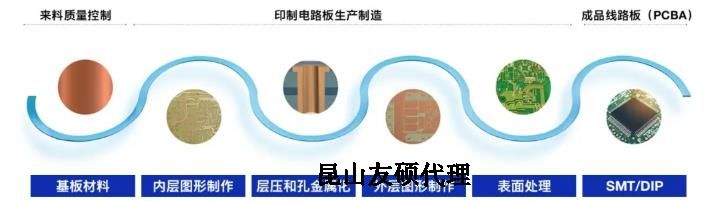 舒兰蔡司舒兰扫描电镜